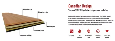 EGIBI Canadian Design vinyl SPC RIGID podlaha 5/0,3 mm s podložkou TORONTO BS13 123x18 cm (1,77m2)