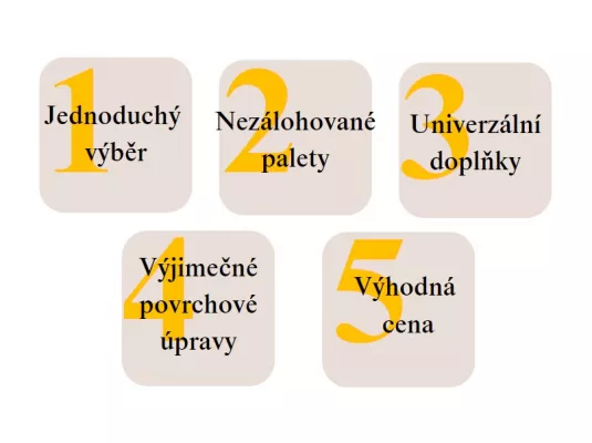 MLADOST Střešní taška Horizont PRO HYBRID černá (10 Ks/m²)