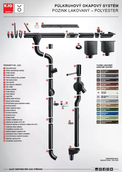 Okapový systém - černá