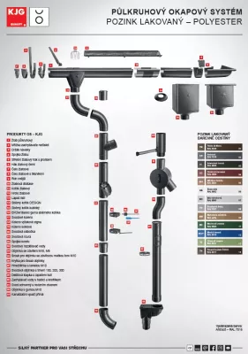 Okapový systém - antracit