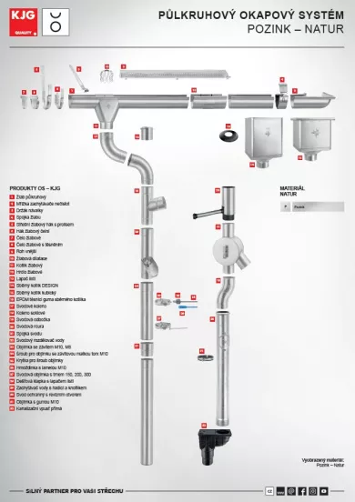 Okapový systém - pozink