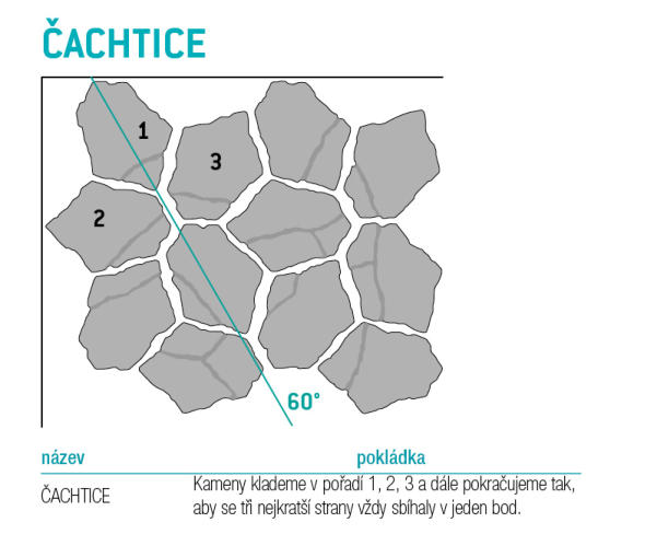 az_beton_dla_ba_achtice_antracit