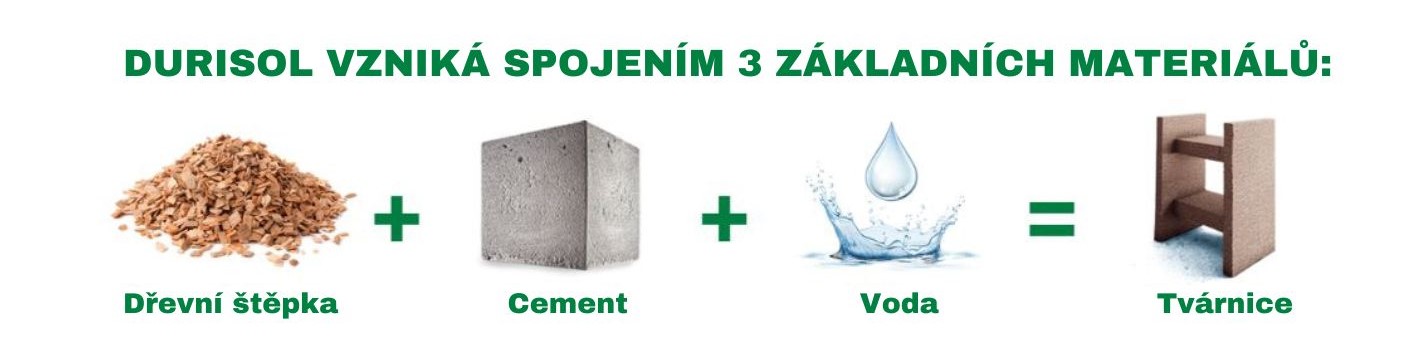 durisol_vznik_spojen_m_3_z_kladn_ch_materi_l_