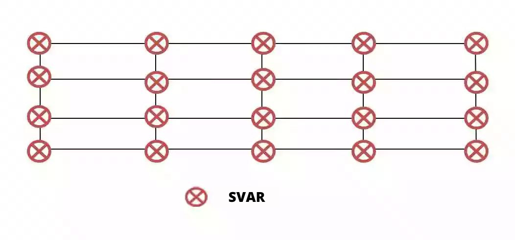 svar